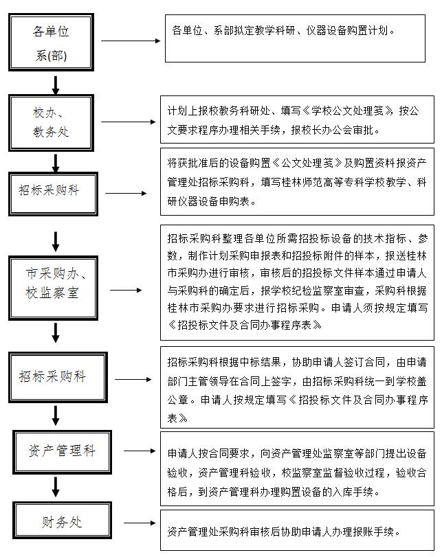 澳门十大正规网投平台